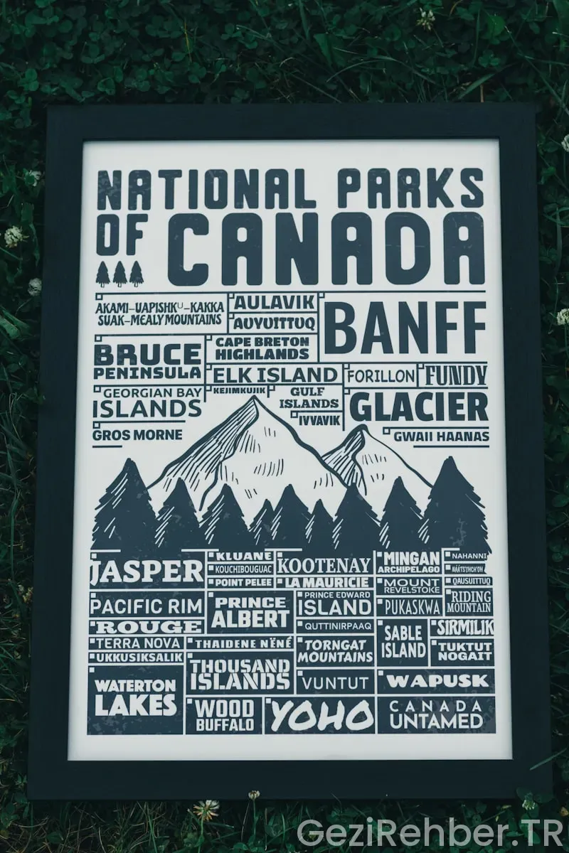 Banff travel guide