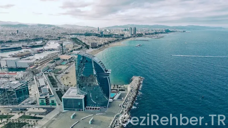 Barcelona türkiye saat farkı Barcelona türkiye saat farkı