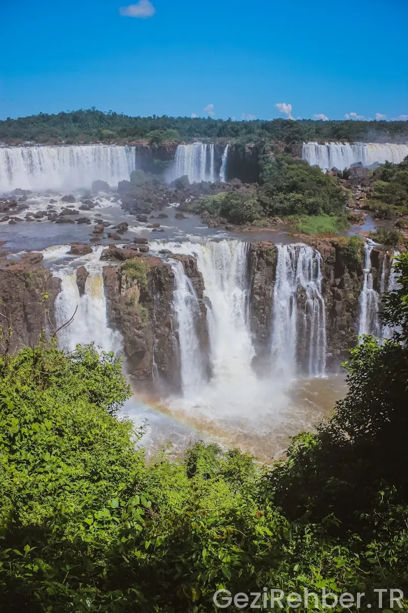 Brazil travel guide
