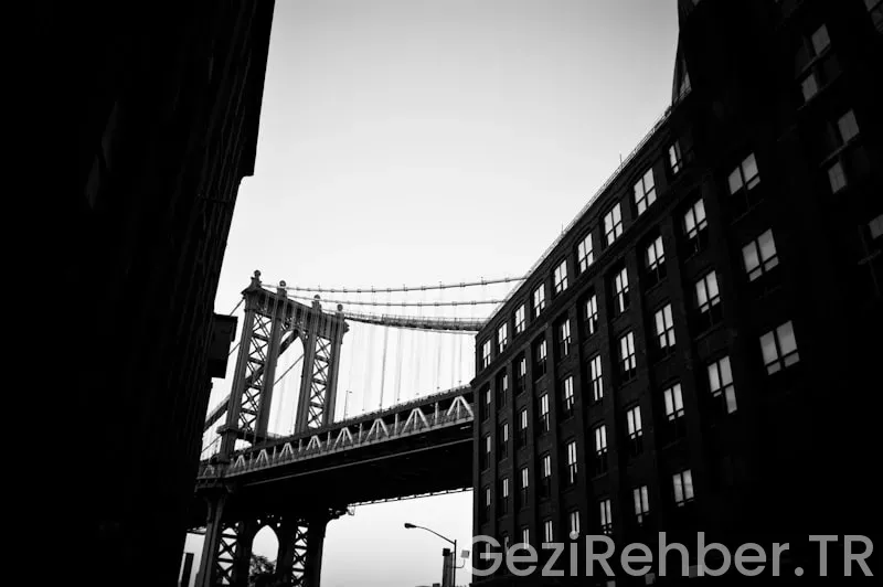 Brooklyn türkiye saat farkı