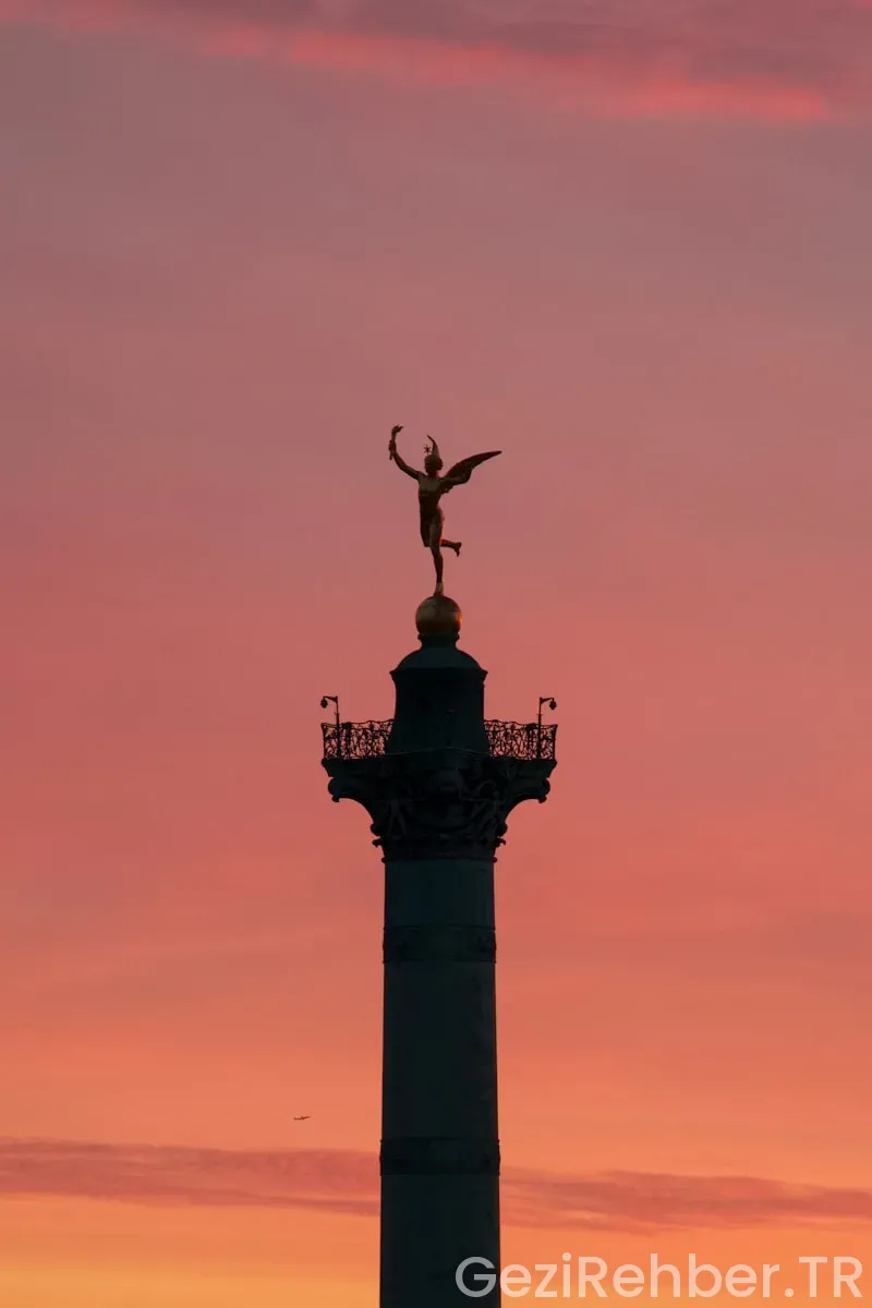 Budapest travel guide