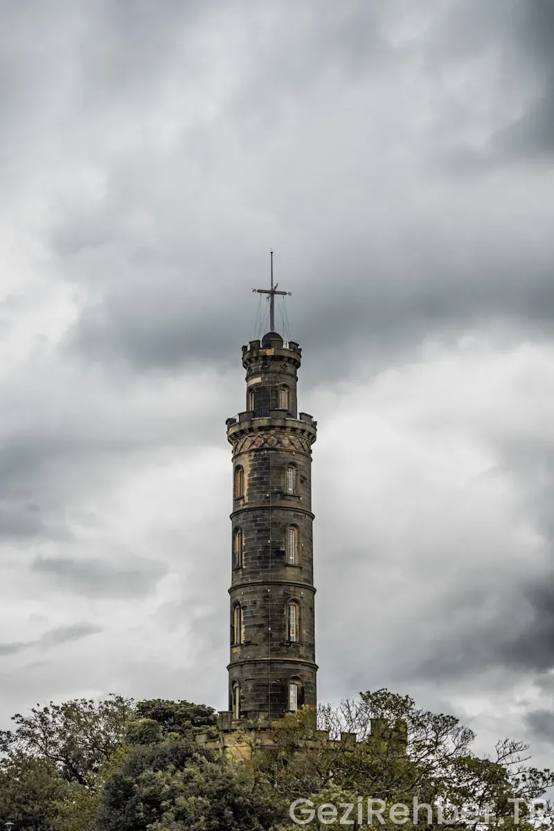 Budapest travel guide