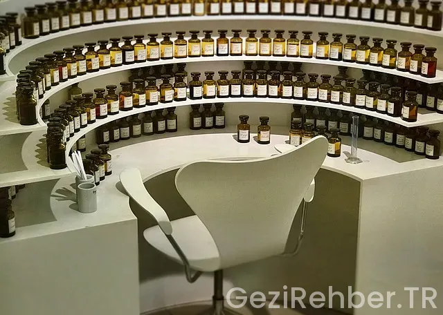 Bursa Günübirlik Gezi​