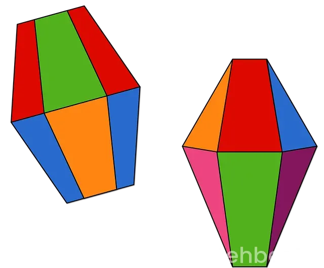 Çadır kamp yerleri