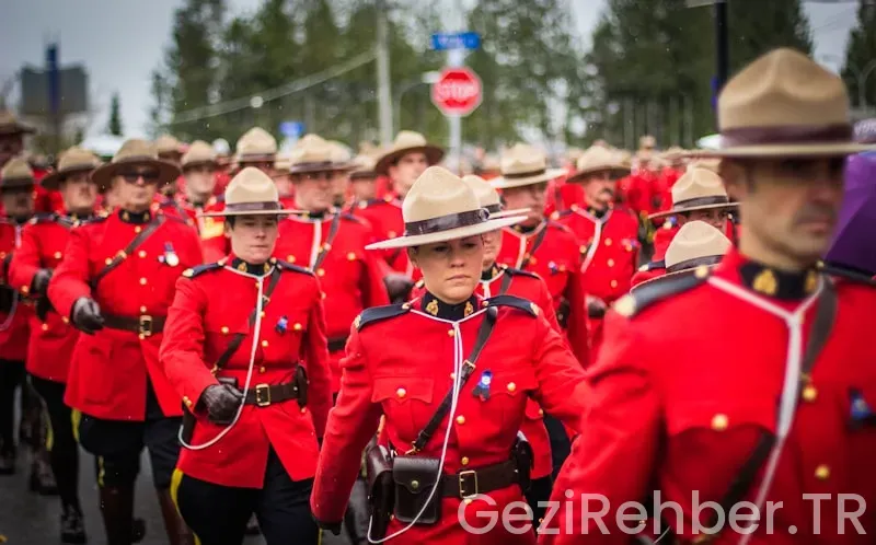 Canada ve türkiye saat farkı
