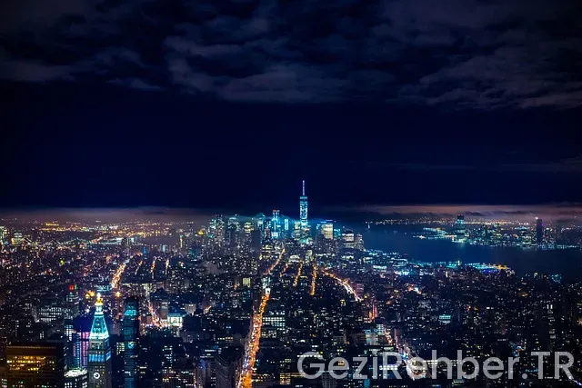 city sightseeing New York