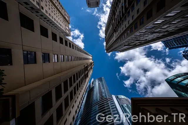 Dubai Uçakla Kaç Saat