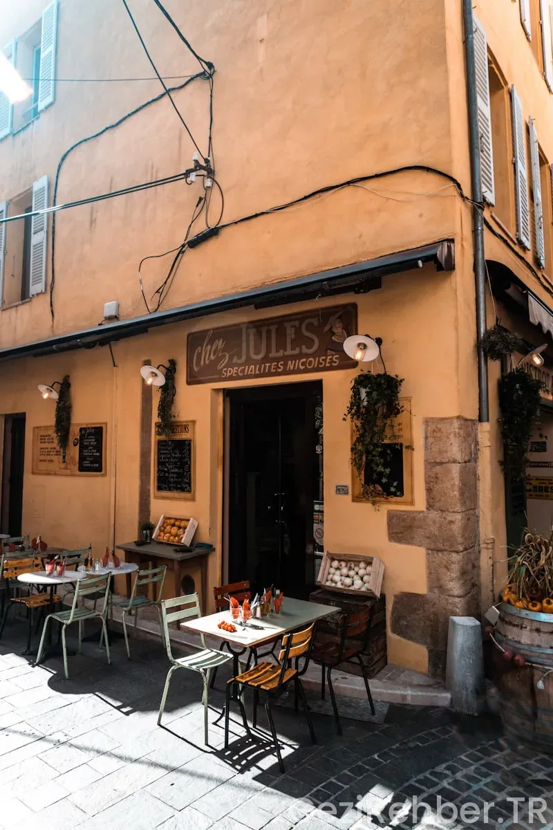 En Popüler Roma Restoranları En Popüler Roma Restoranları