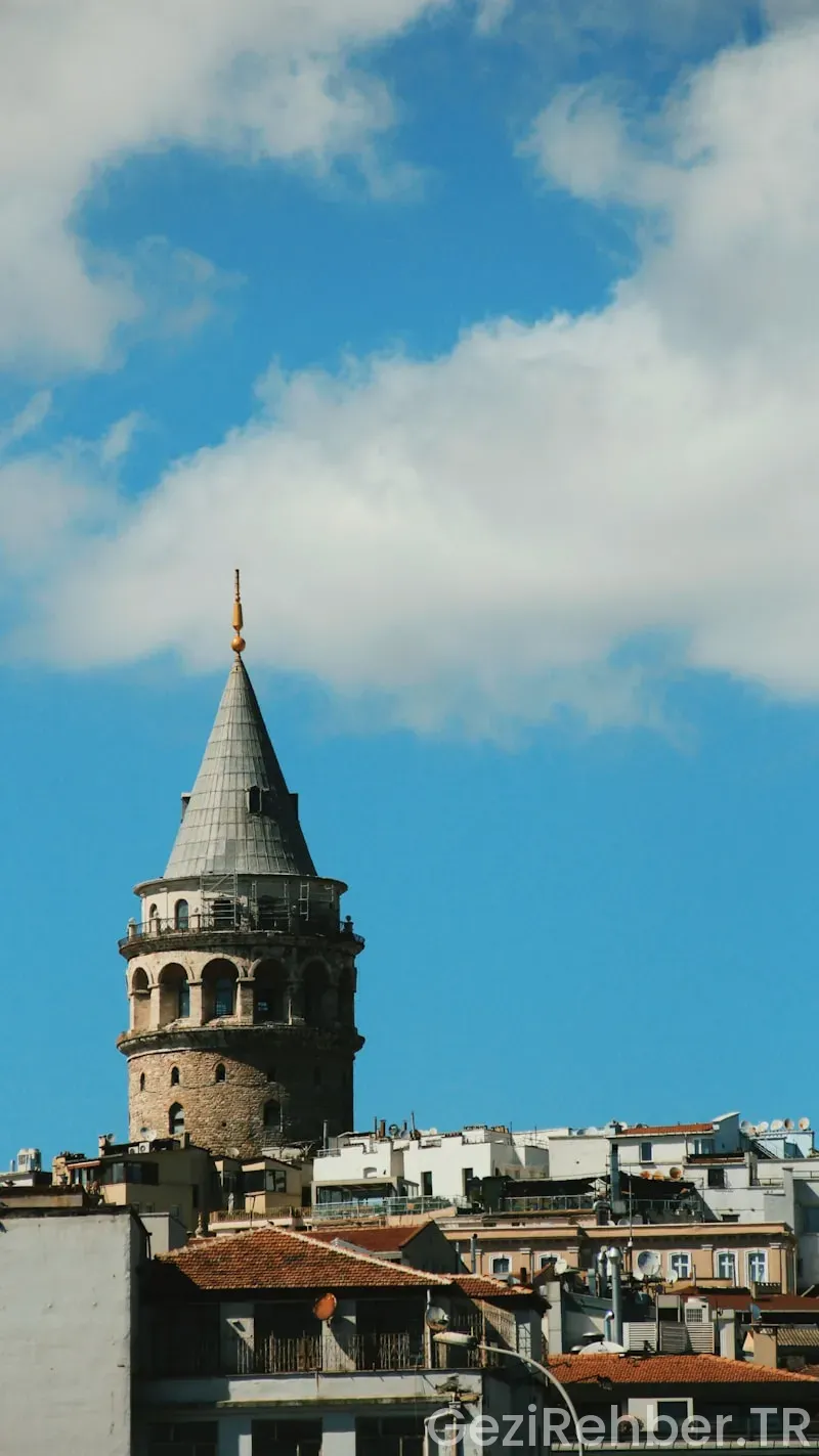 Erzurum’da Gezilecek Yerler