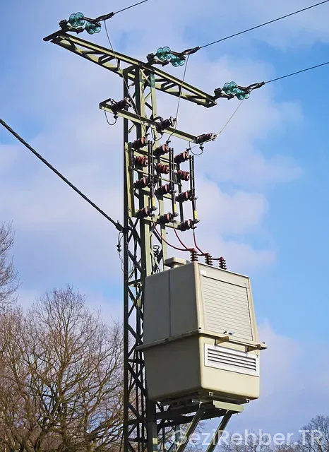 Fas uçakla kaç saat