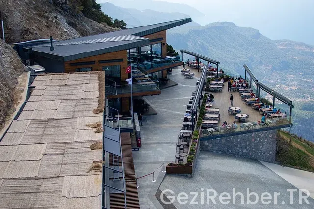 Fethiye uçakla kaç saat Fethiye uçakla kaç saat