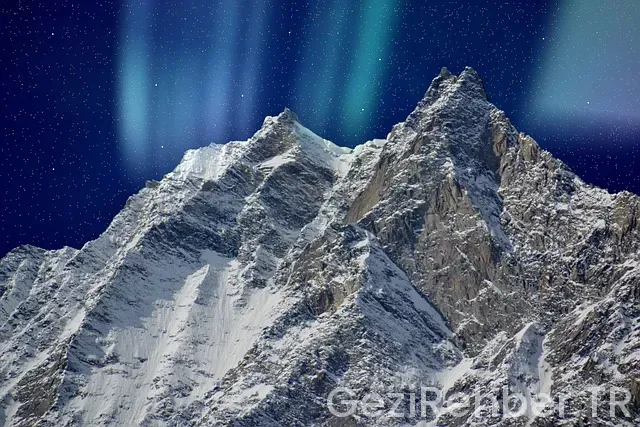 Finlandiya uçakla kaç saat