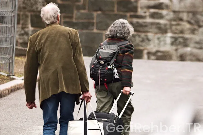 Get your guide travel agent login