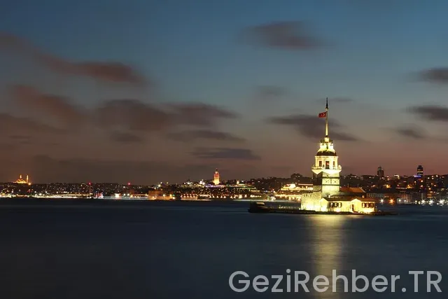 Giresun uçakla kaç saat