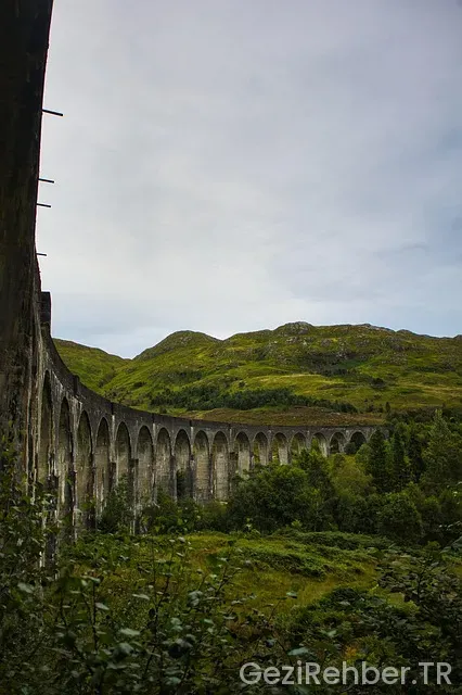 Harry Potter Reiseführer