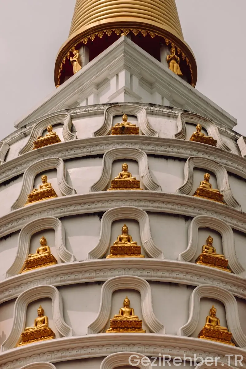 Hindistan’da Altın Üçgen Rotası