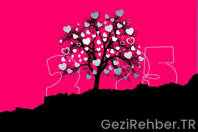 Hızlı Tren İpuçları 2025