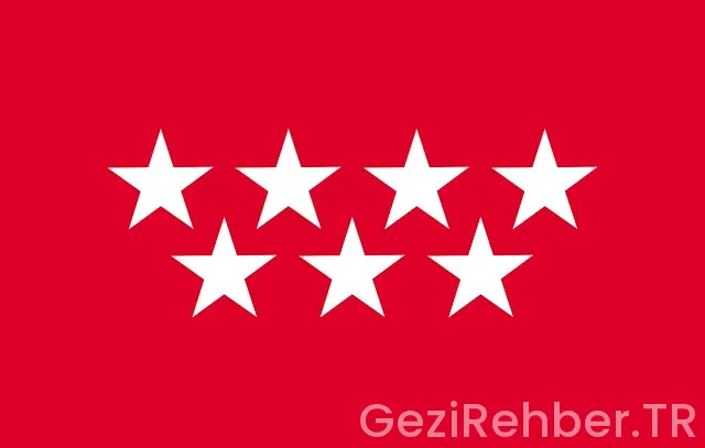 İspanya madrid gezi