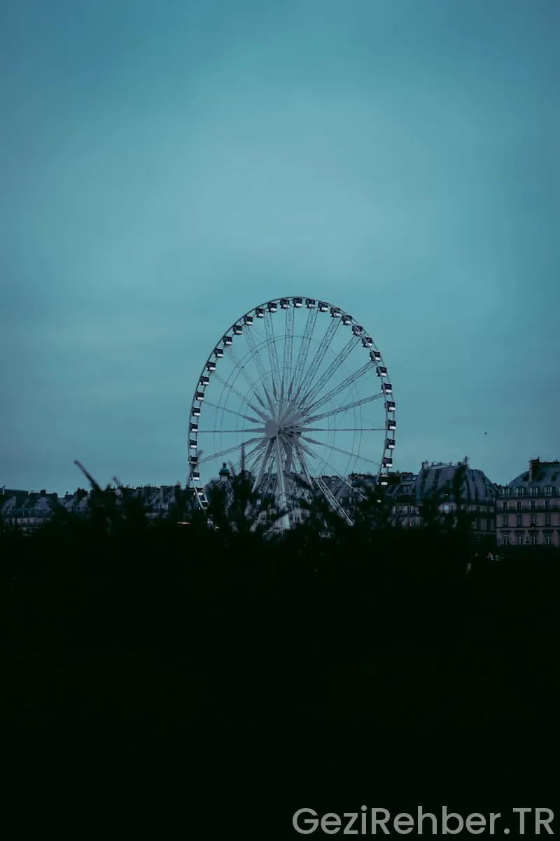 İstanbul Avrupa Yakası’nda Gezilecek Yerler