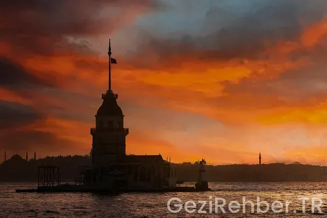 İstanbul Kazakistan Uçakla Kaç Saat