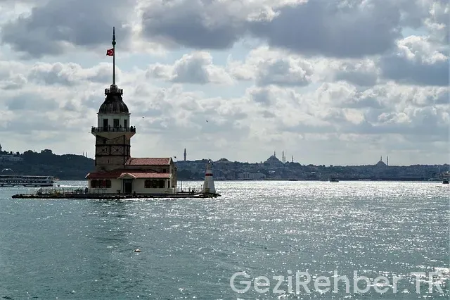 İstanbul mısır uçakla kaç saat İstanbul mısır uçakla kaç saat
