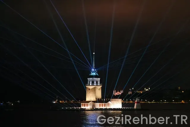 İstanbul Pekin Uçakla Kaç Saat