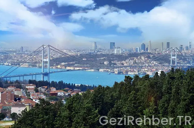 İstanbul yunanistan uçakla kaç saat