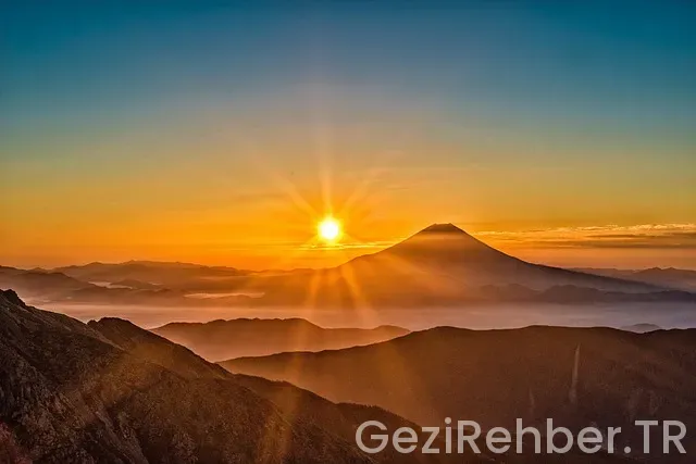 Japonya Gezi Rehberi