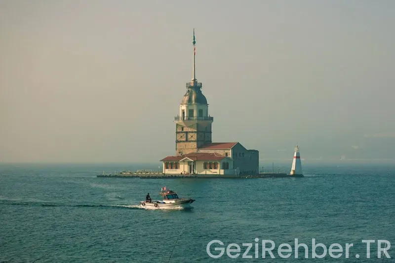 Karadeniz gezme yerleri