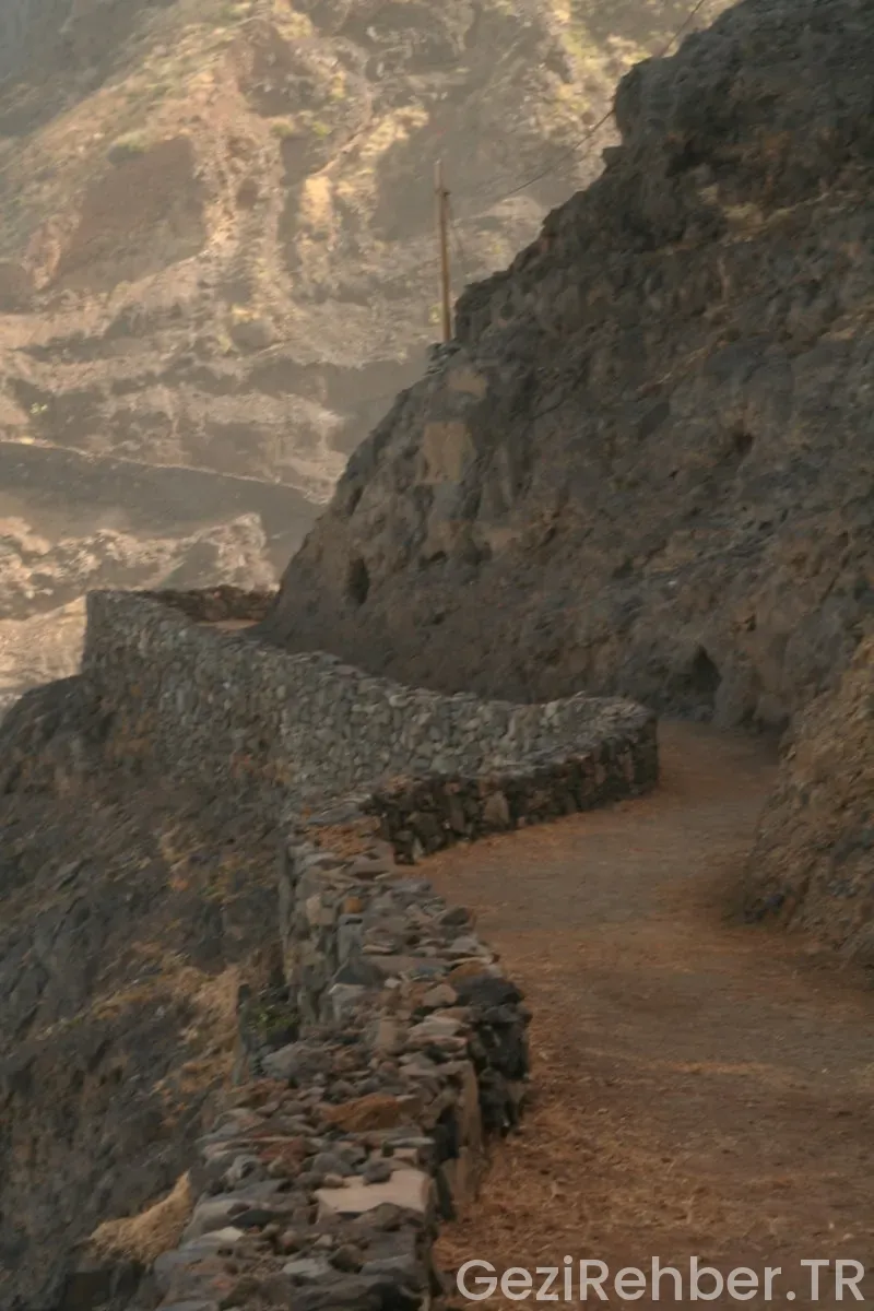 Kemer’de Gezilecek Yerler