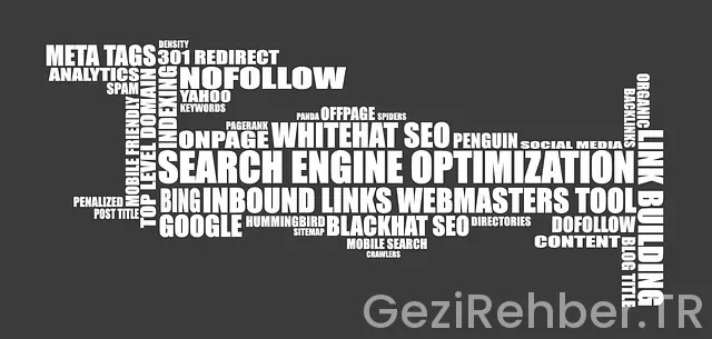 Keşfet nedir google