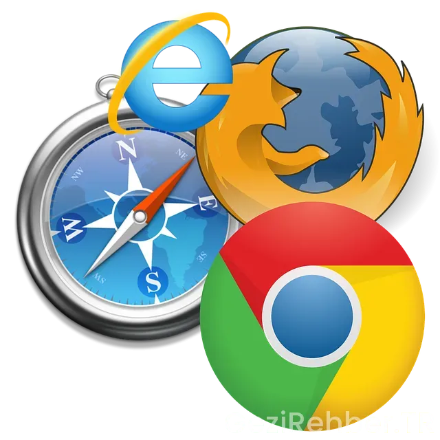 Keşfet nedir google