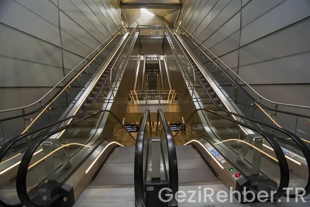 Kopenhag gezi notları