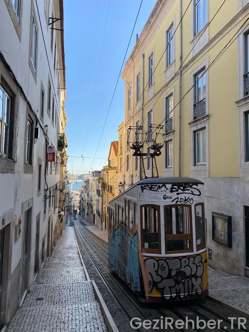 Lisbon travel guide