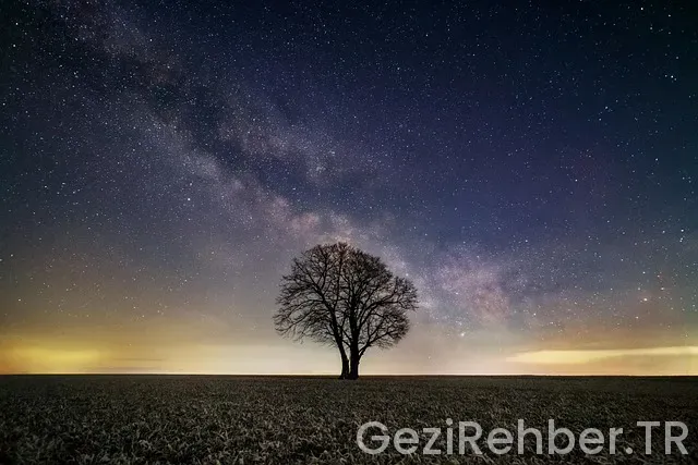 Macaristan'ı gezmek