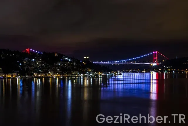 Marmara bölgesi haritası