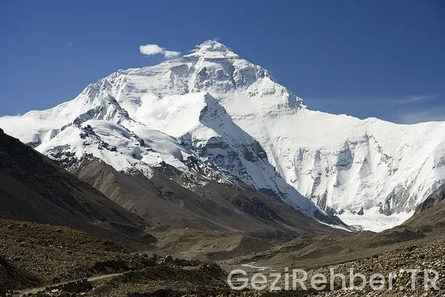 Nepal buddhist monastery