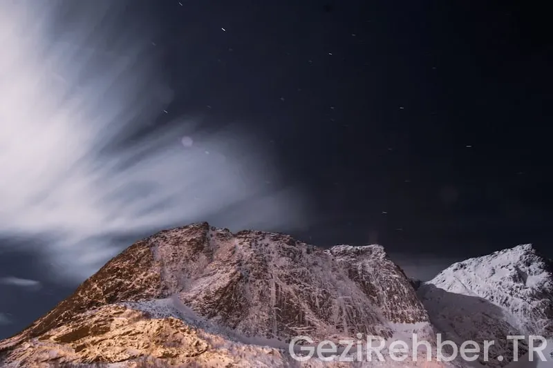 Norveç Gezi Rehberi