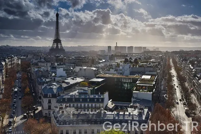 Paris Gezi planı