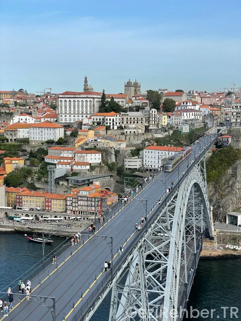 Porto travel guide