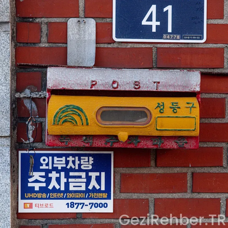 Post office travel card Post office travel card