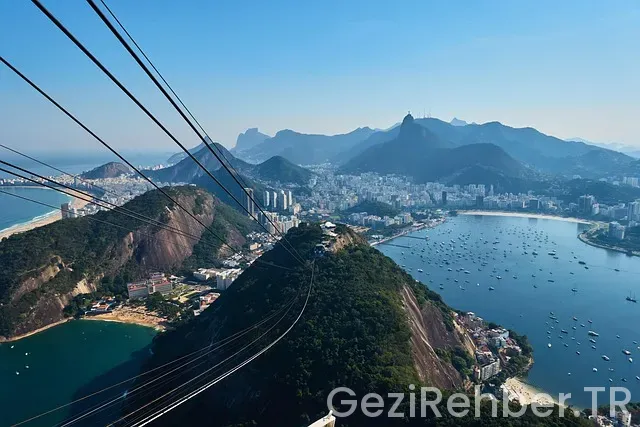 Rio da nerede kalınır