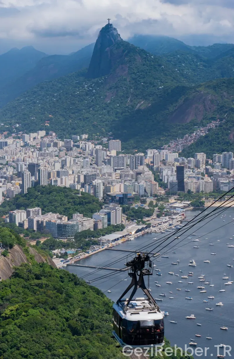 Rio de janeiro travel guide