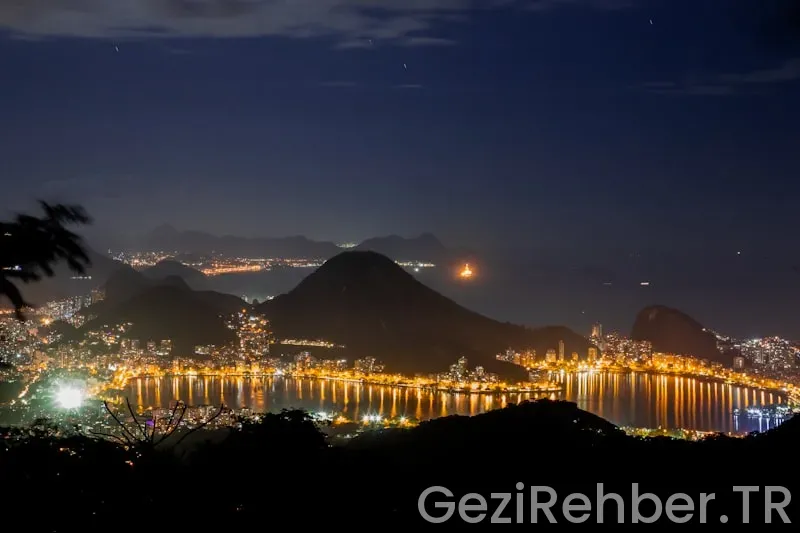 Rio de janeiro travel guide