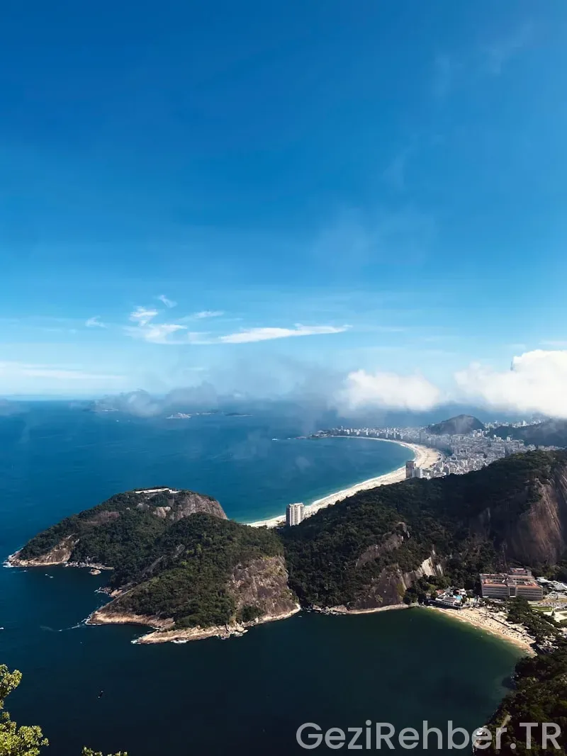 Rio de janeiro travel guide