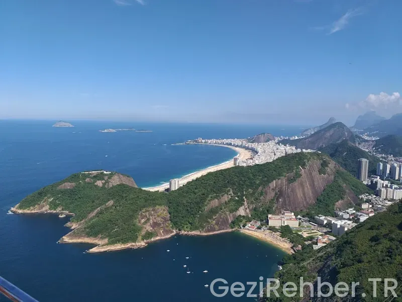 Rio travel guide