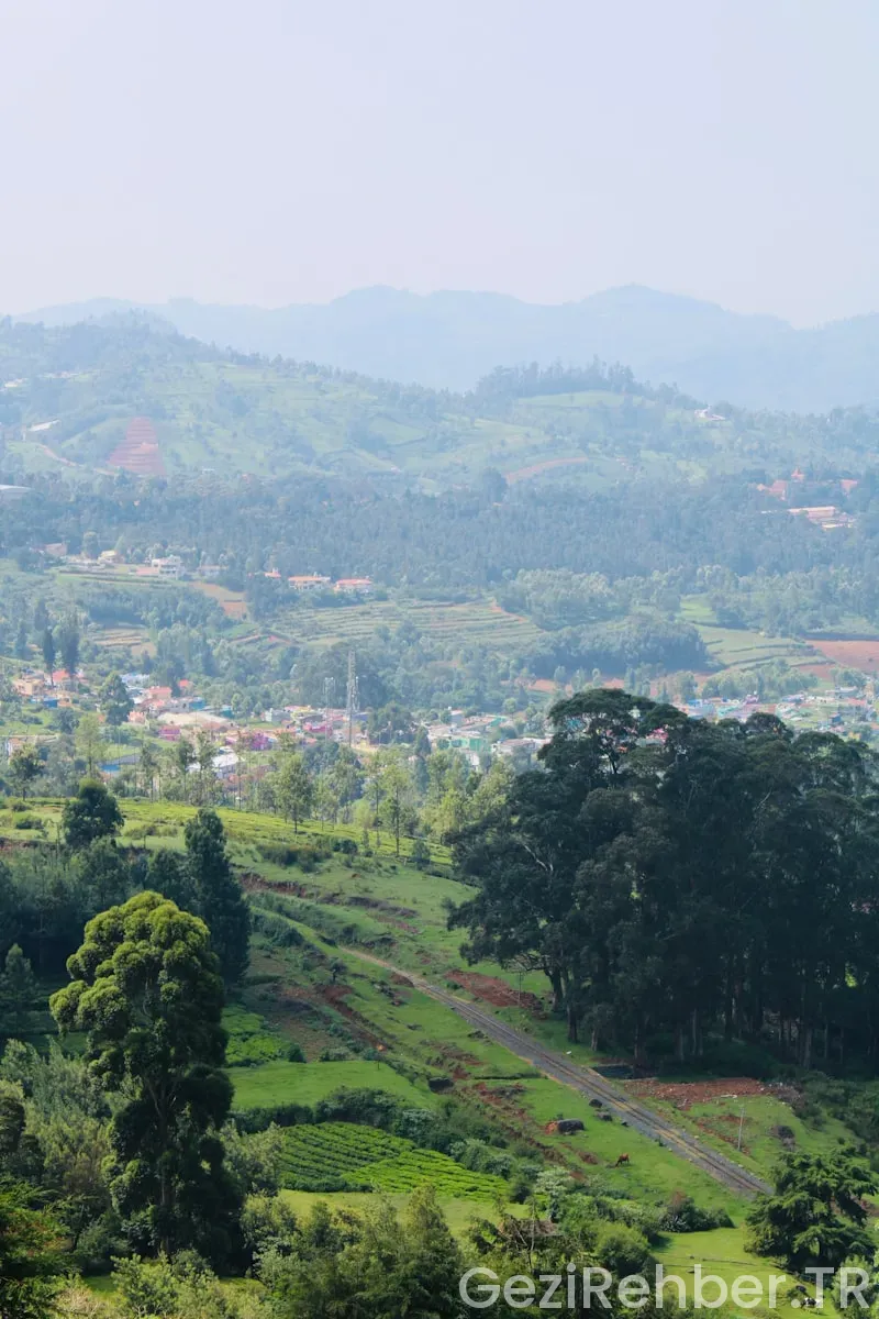 Rwanda travel guide