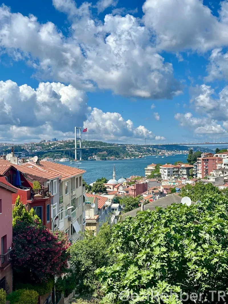 Trabzon’da Gezilecek Yerler