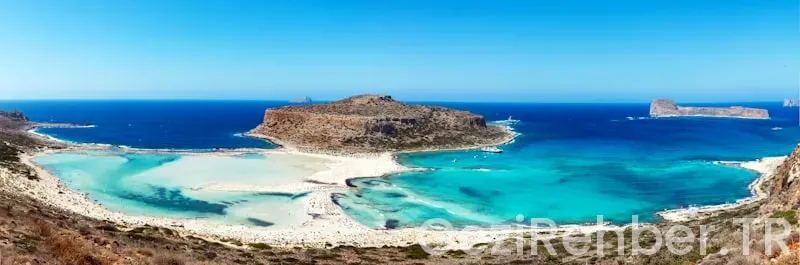 Travel guide aruba