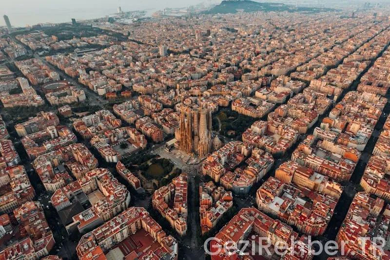 Travel guide barcelona